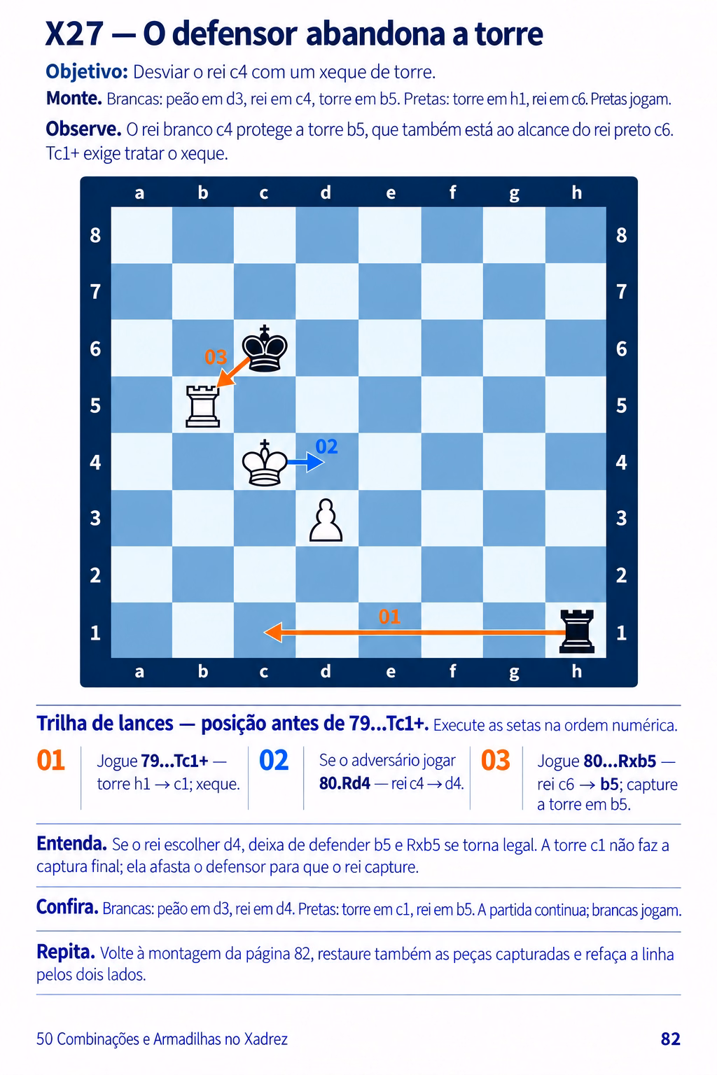Página 82: X27 — O defensor abandona a torre